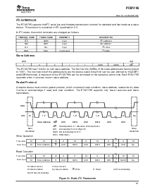 浏览型号PCM1796DBR的Datasheet PDF文件第21页