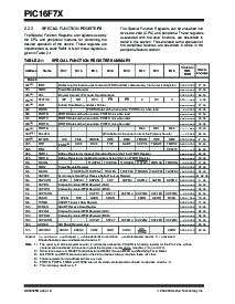 浏览型号PIC16F77-I/L的Datasheet PDF文件第18页