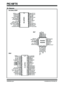 浏览型号PIC16F77I/L的Datasheet PDF文件第4页