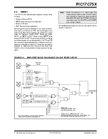 浏览型号PIC17C756-33I/PT的Datasheet PDF文件第21页