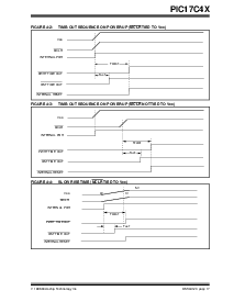 浏览型号PIC17LC43-08I/PT的Datasheet PDF文件第17页