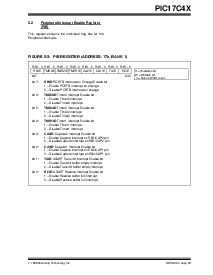 浏览型号PIC17LC43-08I/PT的Datasheet PDF文件第23页