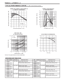 浏览型号PS2832-1-F3的Datasheet PDF文件第4页