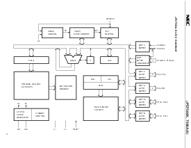 浏览型号UPD7566AA的Datasheet PDF文件第3页