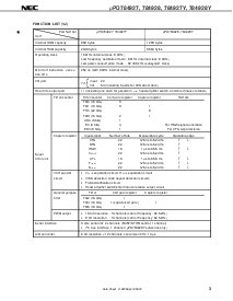 浏览型号UPD784928Y的Datasheet PDF文件第3页