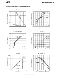 ͺ[name]Datasheet PDFļ6ҳ