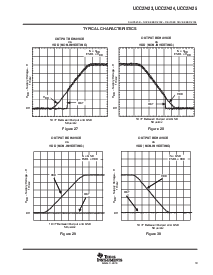 浏览型号UCC27424D的Datasheet PDF文件第19页