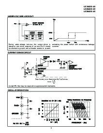 浏览型号UC1844J883B的Datasheet PDF文件第5页
