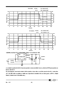 浏览型号R1170H331B-T1的Datasheet PDF文件第15页