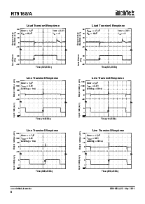 浏览型号RT9168-19CBR的Datasheet PDF文件第6页