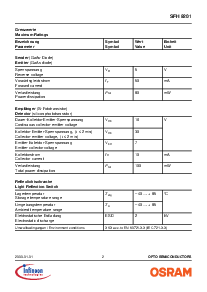 ͺ[name]Datasheet PDFļ2ҳ