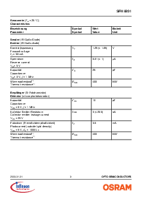 ͺ[name]Datasheet PDFļ3ҳ