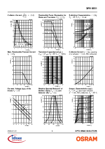 ͺ[name]Datasheet PDFļ6ҳ