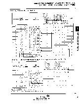 浏览型号SN54AS881AJT的Datasheet PDF文件第9页