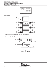 浏览型号SN74LVT245BDB的Datasheet PDF文件第2页
