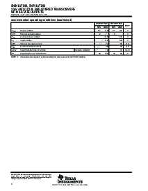 浏览型号SN74LVT543DW的Datasheet PDF文件第4页