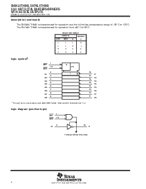 浏览型号SN74LVTH540PW的Datasheet PDF文件第2页