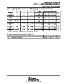 浏览型号SN74AHC138DR的Datasheet PDF文件第5页