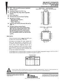 浏览型号SN74AHC273PW的Datasheet PDF文件第1页