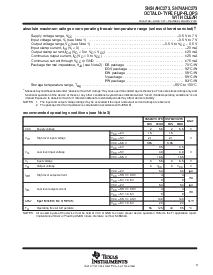 浏览型号SN74AHC273PW的Datasheet PDF文件第3页