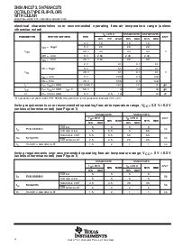 浏览型号SN74AHC273PW的Datasheet PDF文件第4页