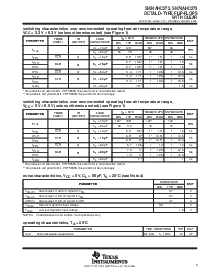 浏览型号SN74AHC273PW的Datasheet PDF文件第5页