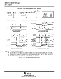 浏览型号SN74AHC273PW的Datasheet PDF文件第6页