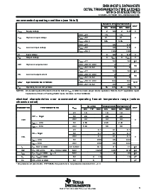 浏览型号SN74AHC373PWR的Datasheet PDF文件第3页