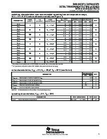 浏览型号SN74AHC373PWR的Datasheet PDF文件第5页