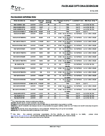浏览型号SN74AHC373PWR的Datasheet PDF文件第7页