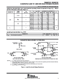 浏览型号SN74HC157NSR的Datasheet PDF文件第5页