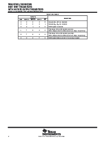 浏览型号SN74HC595DR的Datasheet PDF文件第2页
