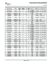 浏览型号SN74LS02NSR的Datasheet PDF文件第8页