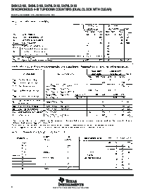 浏览型号SN74LS193NE4的Datasheet PDF文件第8页