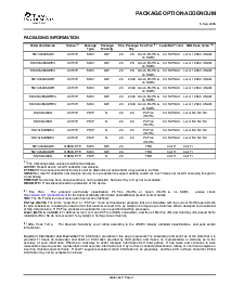 浏览型号SN74LS468DW的Datasheet PDF文件第5页