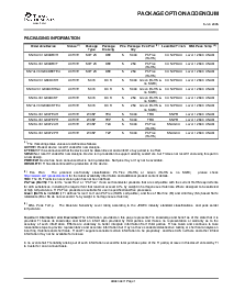 浏览型号SN74LVC1G80YEPR的Datasheet PDF文件第8页