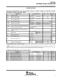浏览型号SN75176AD的Datasheet PDF文件第5页