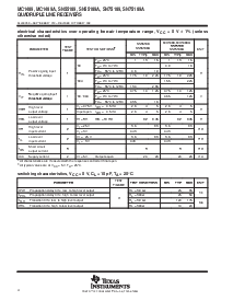 浏览型号SN75189NS的Datasheet PDF文件第4页