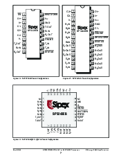 浏览型号SP3243EBEA的Datasheet PDF文件第7页