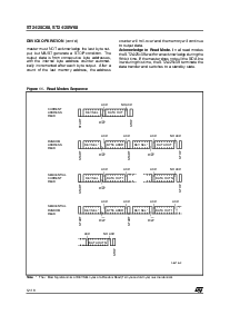 浏览型号ST24C08B6TR的Datasheet PDF文件第12页