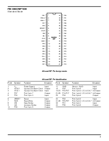 ͺ[name]Datasheet PDFļ3ҳ