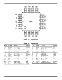 ͺ[name]Datasheet PDFļ5ҳ