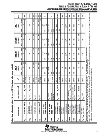 浏览型号TL074CN的Datasheet PDF文件第7页