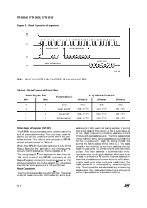 ͺ[name]Datasheet PDFļ6ҳ