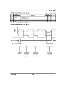 浏览型号STK11C68的Datasheet PDF文件第5页