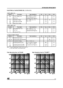 ͺ[name]Datasheet PDFļ3ҳ