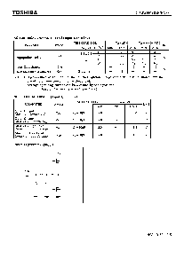 浏览型号TC74VHC08F的Datasheet PDF文件第3页