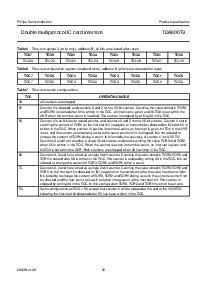 浏览型号TDA8007BHL的Datasheet PDF文件第12页