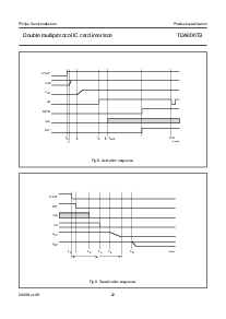 浏览型号TDA8007BHL的Datasheet PDF文件第22页