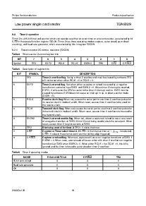 浏览型号TDA8029HL的Datasheet PDF文件第13页